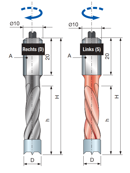 Freud HM/HW Dübelbohrer für Blindbohrungen mit Rückenführung GL=70mm Z2 RE/LI